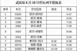 加福德：和东契奇一起打球很棒 我还在学习如何更好接到他的传球