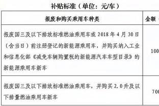 雷竞技有网页版怎么样